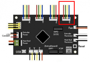 Printrboard